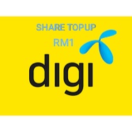 Fast Automatic Digi RM1 Topup Reload