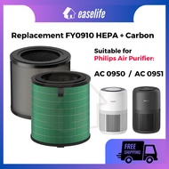 Replacement Compatible with Philips AC0950 / AC951 Air Purifier Philips FY0910 Filter