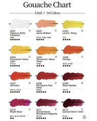 || GUSTAV ST / Mijello mission titanium class gouache 15 ml 32 color ||~~~