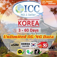 ICC eSIM - Korea 3-60 Days Unlimited 4G Data Korea local eSIM/ SKT local network/No app restriction