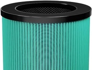 Air Purifier Filter Replacement Filter True HEPA and Activated Carbon Filter High-Efficiency Filters Compatible with ToLife TZ-K2 (1)