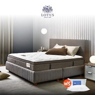 LOTUS ที่นอน (สเปคสมดุลลงตัว) Privacy Tech 5 Zone coil รุ่น Sorento ความหนา 12.5 นิ้ว พร้อมของแถม ส่