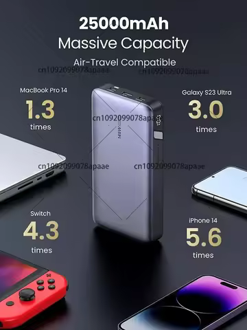 For 25000mAh Power Bank,100W PD Fast Charging Portable Charger,Digital Display,45W/65W USB C QC3.0,3