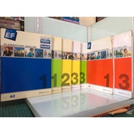 EF English Guide A1 BEGINNER A2 ELEMENTARY B1 INTERMEDIATE C1 ADVANCED ENGLISH