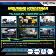 GOCOVER.MY Renew Insurans & roadtax Kenderaan kereta motorsikal Allianz Liberty Etiqa Takaful Zurich