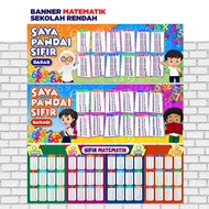 BANNER KORIDOR, Sifir Matematik, Keceriaan Kelas 3 x 8 kaki, 3 PILIHAN  #bnrb