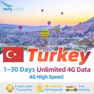 Wefly Turkey SIM card 1-30 Days Unlimited 4G Data Daily1GB/2GB High Speed Travel Data Turkey SIM Card