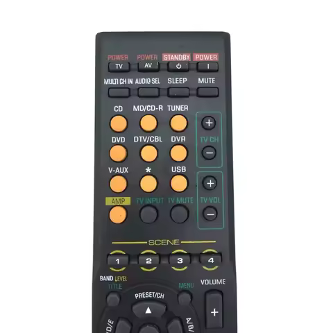 RAV315 AV Receiver for Yamaha Remote Control RAV283 RAV311 RAV312 RAV282 RXV-461 RXV-561 RXV-363B RX