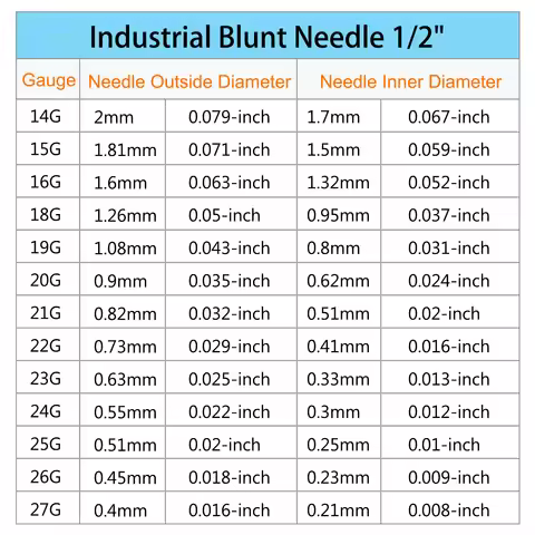 10/20pcs 1/2" Blunt Tip Dispensing Needle for Liquid Glue Gun 14G 15G 16G 18G 19G 20G 21G 22G 23G 24