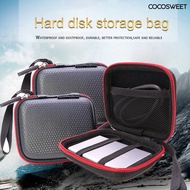 CT-Protective Pouch Good Hardness Wear-resistant with Hand Strap 1.8inches External Hard Drive Storage Case for Samsung T5 T7 SSD