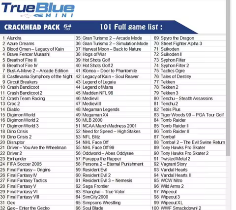 For True Blue Mini PACK CRACKHEAD/METH/WEED PACK64G/FIGHT PACK32GB/OVERDOSE PACK128GB For Genesis/Me