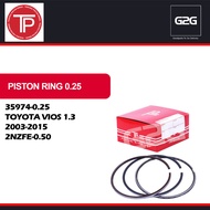 Piston Ring 0.25 TP 35974-0.25-TOYOTA VIOS 1.3 2003-2015-2NZFE-0.50