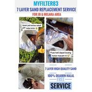 7 LAYER SAND REPLACEMENT SERVICE  /  SERVICE  Tukar Pasir Outdoor Water Filter Penapis Air Luaran / 