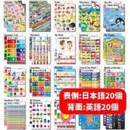 NOWEDU 40 types of early childhood education posters (both sides: Hiragana and ABC) Children, kinder