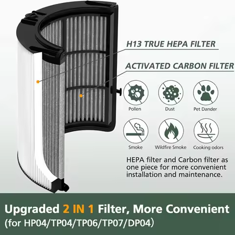 Best 2 in 1 HEPA and Carbon Filter for Dyson TP04 HP04 TP07 TP06 HP06 PH02 PH01 PH03 PH04 HP09 TP09 