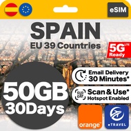eSIM Spain Europe 39 Countries Unlimited Data eTravel UK Turkey Germany Switzerland France etc