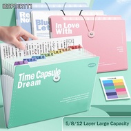 IESPOIR1T1 Organ Bag, Classified Storage Waterproof A4 File Folder, High Quality 5/8/12 Pockets PP T