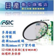 【日產旗艦】STC UV 67mm Ultra Layer Filter 薄框 保護鏡 濾鏡 抗紫外線 高透光 公司貨