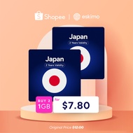 Shopee X Eskimo Japan eSIM Data Brand Box 4.4 (2 X Japan 1GB)
