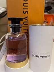 Louis Vuitton Heures d'Absence Perfume 100ml