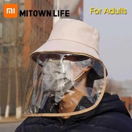 Xiaomi Youpin MITOWNLIFE Anti Foam Virus Isolation Face Eyes Protection