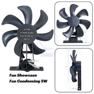 Fan Motor Showcase Condensing 5 Watt ECQ Starmec