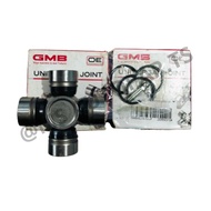 JP Kriskopel Panther GUIS-52-JPGMB