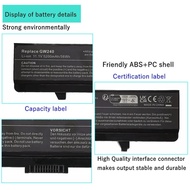 GW240 Laptop battery For DELL Inspiron 1526 1440 1525 1545 1750 1546 0GW241 RW240 WK381 WP193 XR693 