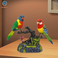 [Dovewill] Talking Parrots Ornament Sturdy ,Creative Home Office Desk Decoration, Talking Sound Cont