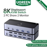 UGREEN 8K60Hz Displayport KVM Switch 2 Monitors 2 Computers, Aluminum with 4 USB 3.0 Ports for 2 Com