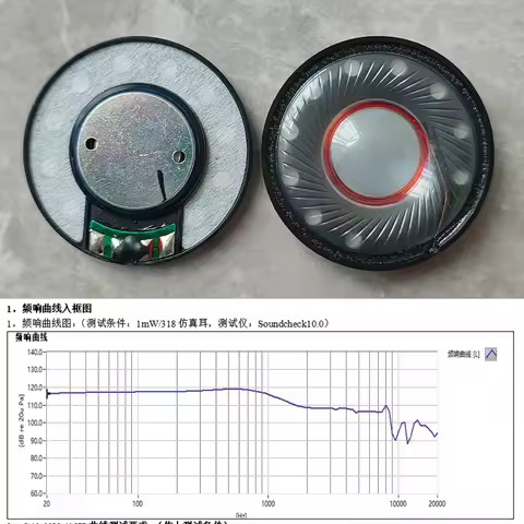 ELFINEAR 40mm Mylar Diaphragm Headphone Replacement Unit - 32 Ohm, 8kHz High-Freq Extension, Superio