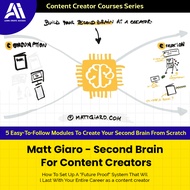 Content Creator Course - Matt Giaro - Second Brain For Content Creators