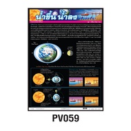 Poster Tide (Tide) PV059 Teaching Media Plastic