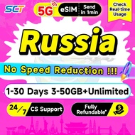 Russia eSIM 5G 3-30 Days 3-30GB Unlimited Data eSIM Russia SIM Card