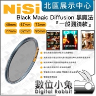 Digital Bunny [NiSi Black Magic Diffusion General Round Mirror 77mm 82mm 95mm]