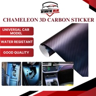 Chameleon 3D Carbon Fiber Vinyl Film Car Sticker Wrap Carbon Sticker Purple to Blue