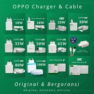 Charger For Oppo 100W 80W 67W 65W 50W 33W 30W 20W 18W 10W Super Vooc Flash Fast Charging USB Type C 