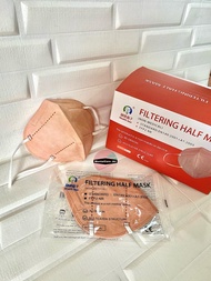 Filtering Half Mask Anti Virus 3D respirator Anhui Health Box KN95