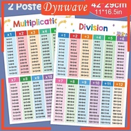 [Dynwave] Practical Math Posters for Children Educational Wall Charts Multiplication Division for Ki