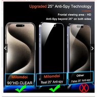 Privacy Screen Protector For Samsung  A80 A16 A26 A36 A56 A13 A23 A53 A55 A54 5G AO8 Anti-Spy Temper