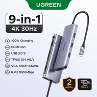 UGREEN USB Type C 9 In 1 Hub USB-C to HDMI/VGA/Card Reader/RJ45/PD Adapter