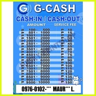 ◫ △ ◫ Gcash Cash Rates with Gcash Name &amp; Number