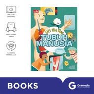 Lift The Flap Tubuh Manusia