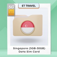 Singapore Sim Card (3GB - 30GB) Travel Data Roaming Sim Card | ET Travel Sim Card