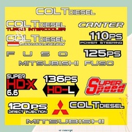 Emblem Standar Stiker Miniatur Truk Canter Warna Kuning