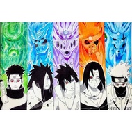 UV727
Naruto Patch Heat Transfer Sticker For T Shirt Clothing Backpack Kakashi Gaara Decoration DIY