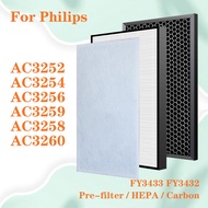 FY3433 FY3432 Air Filter For Philips Air Purifier AC3252 AC3254 AC3256 AC3259 AC3258 AC3260 Replace HEPA Filter + Activated Carbon Filter