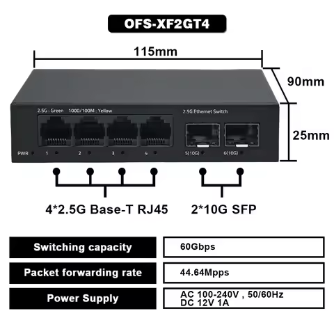 OPTFOCUS Ethernet Switch 10G SFP 2.5G RJ45 Gigabit Switch 2 5 gb Ethernet Switches 4 5 6 ports Lan E