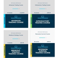 [5 Course Bundle] Jack Corsellis Wyckoff/ Price ActionTrading Course