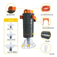 อุปกรณ์ปฐมพยาบาลป้องกันการสําลักอัตโนมัติสําหรับเด็กผู้ใหญ่ที่มีหน้ากากขนาดที่แตกต่างกัน 3 ขนาด Home